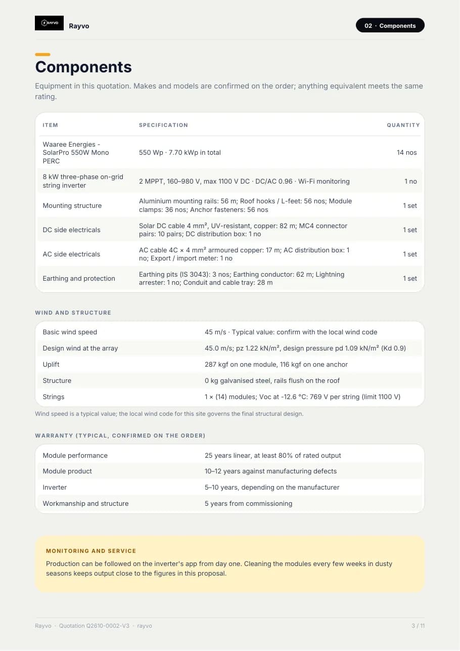 Proposal page: equipment list, wind and structure figures, string voltage and warranty for a rooftop solar quotation